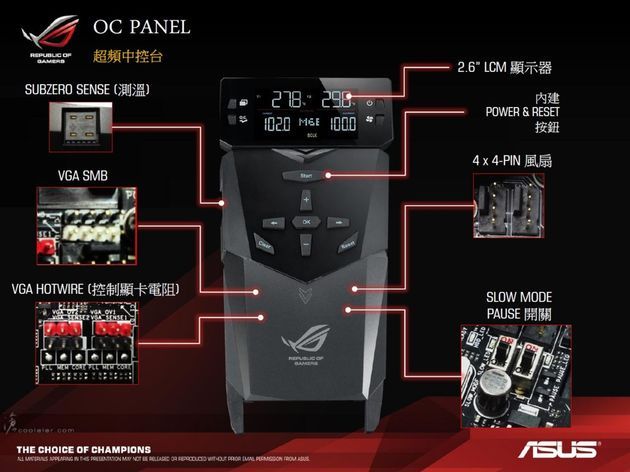 ASUS ROG OC Panel konsola