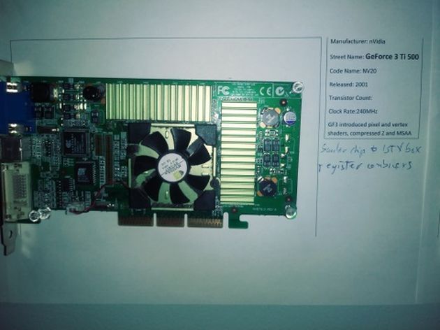 Wall of GPU History
