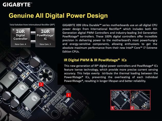 Gigabyte X99 płyty główne - technologie