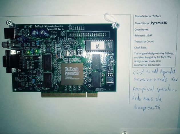 Wall of GPU History