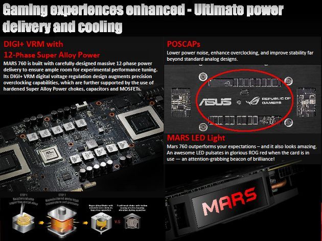 ASUS ROG MARS 760 karta graficzna slajd