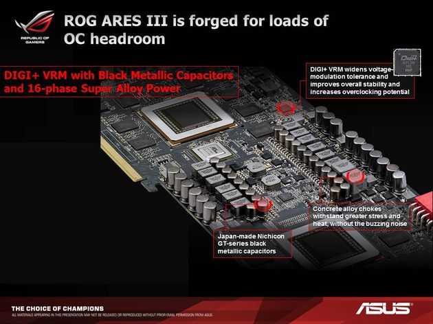 ASUS ROG ARES III karta graficzna