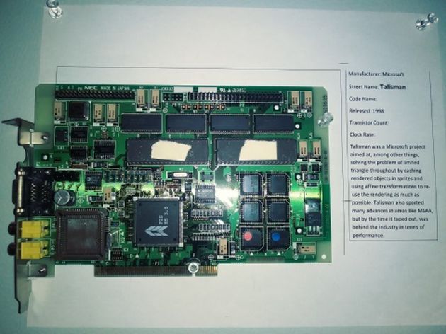 Wall of GPU History