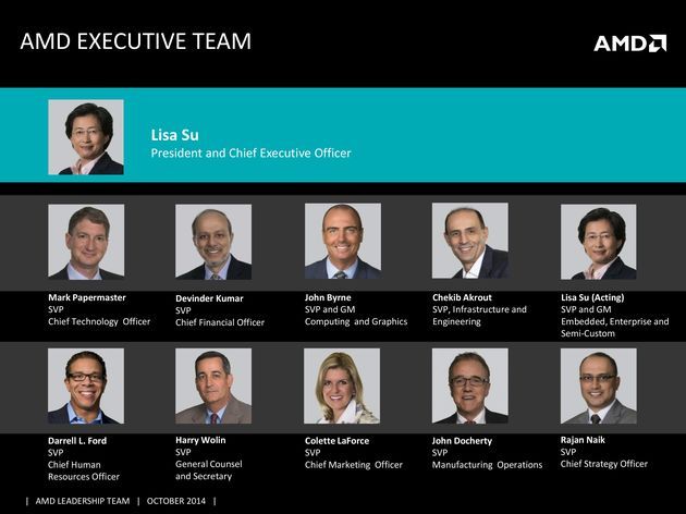 AMD - struktura organizacyjna