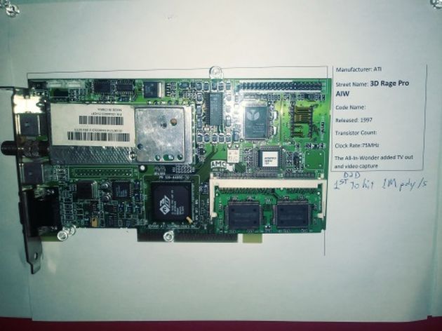 Wall of GPU History