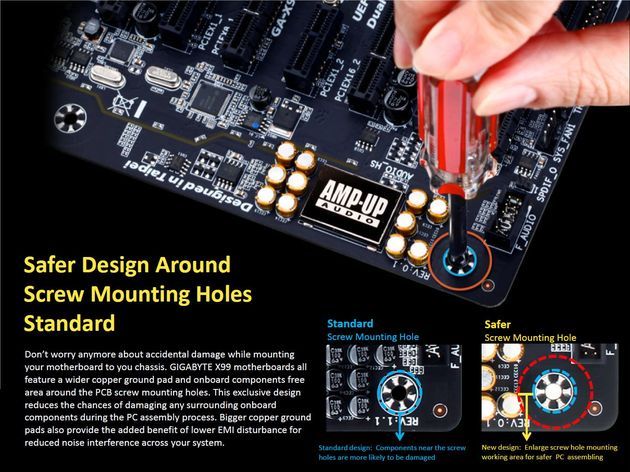 Gigabyte X99 płyty główne - technologie