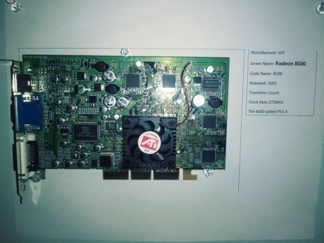 Wall of GPU History