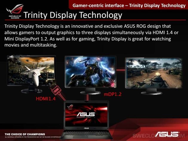 ASUS ROG G750 laptop