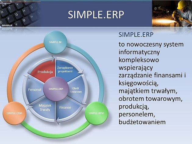 SIMPLE.ERP