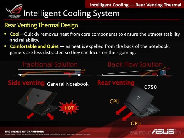 ASUS ROG G750 laptop