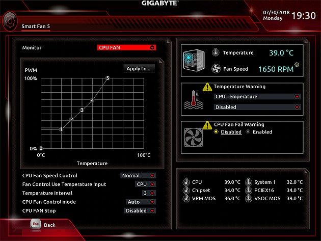 Gigabyte B450 AORUS Pro - UEFI