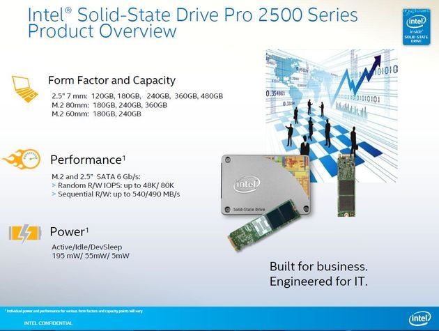 Intel SSD Pro 2500 dysk SSD