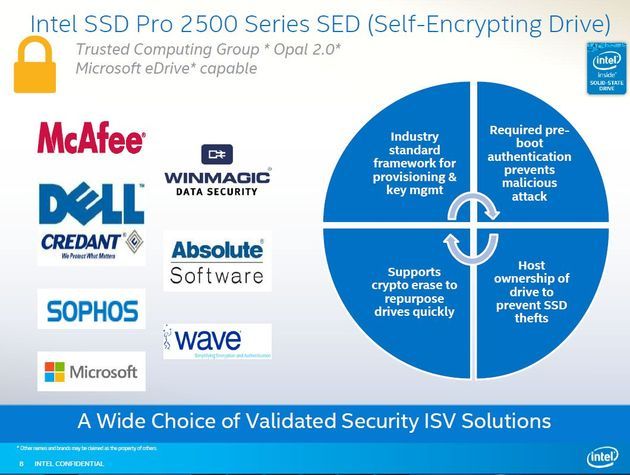 Intel SSD Pro 2500 dysk SSD