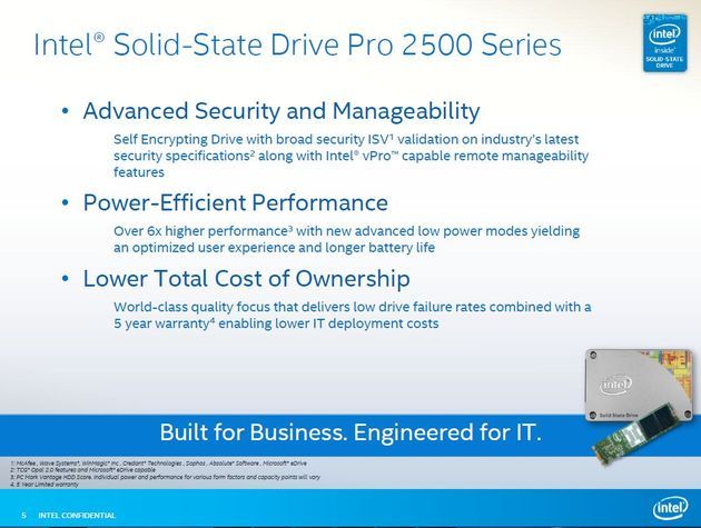 Intel SSD Pro 2500 dysk SSD