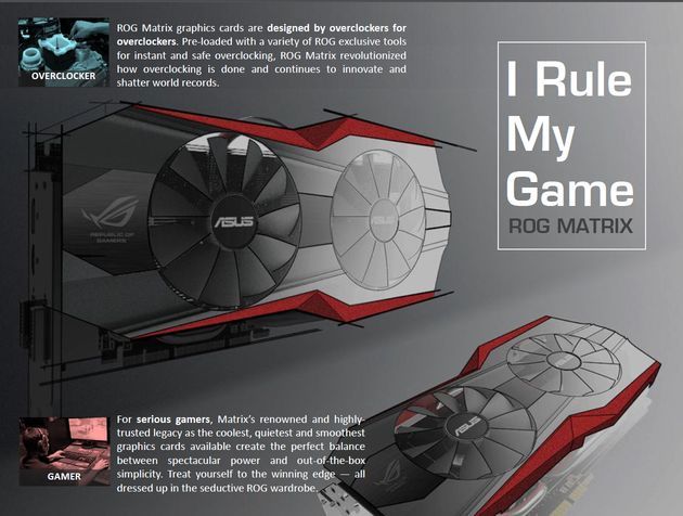 ASUS ROG MATRIX R9 290X karta graficzna koncept