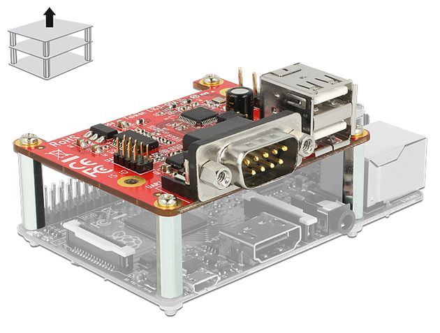 DeLock adapter dla Rasberry Pi RS-232 USB 2.0