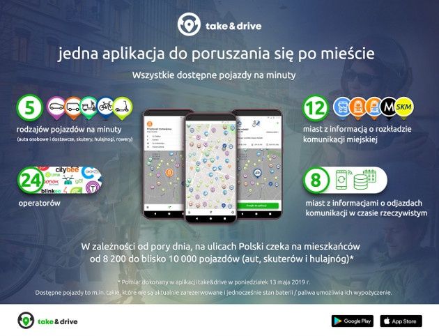 take&amp;drive info