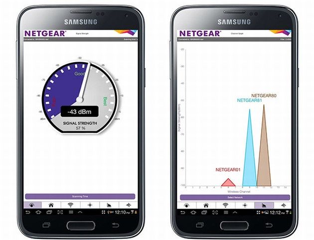 NETGEAR WiFi Analytics