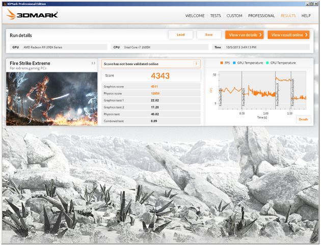 AMD Radeon R9 290X wydajność karty w benchmarku 3DMark Fire Strike Extreme
