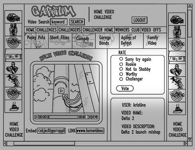 Garfum patent