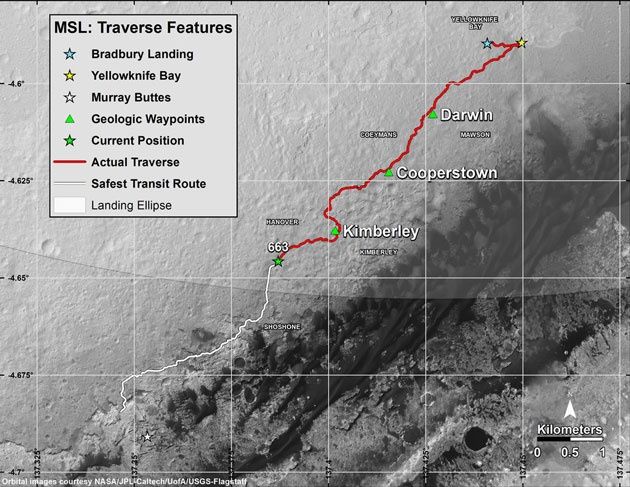 Trasa łazika Curiosity mapa
