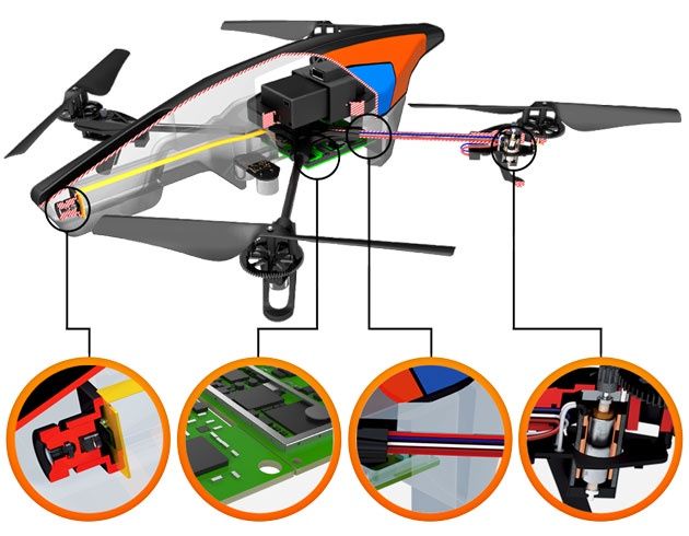AR.Drone 2.0