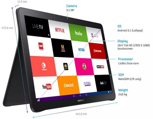 Samsung Galaxy View spec