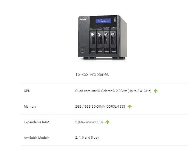 QNAP NAS