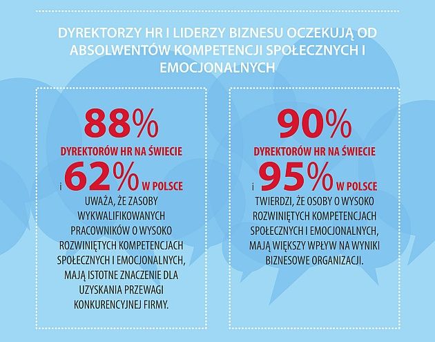 Infografika