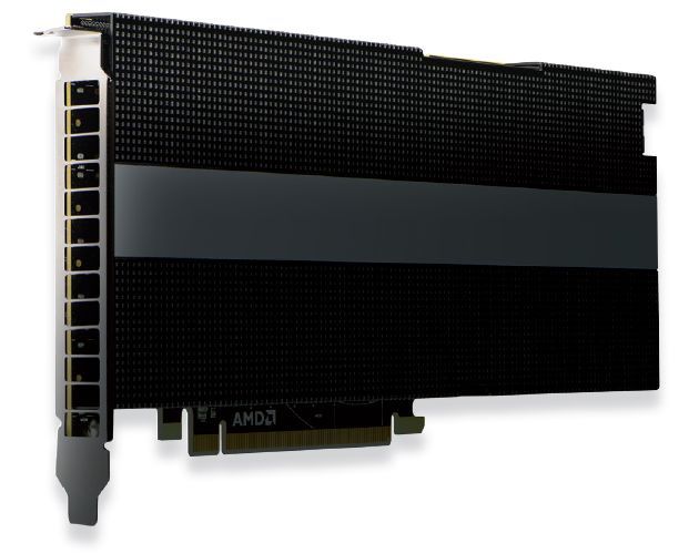 AMD Multiuser GPU - karta graficzna