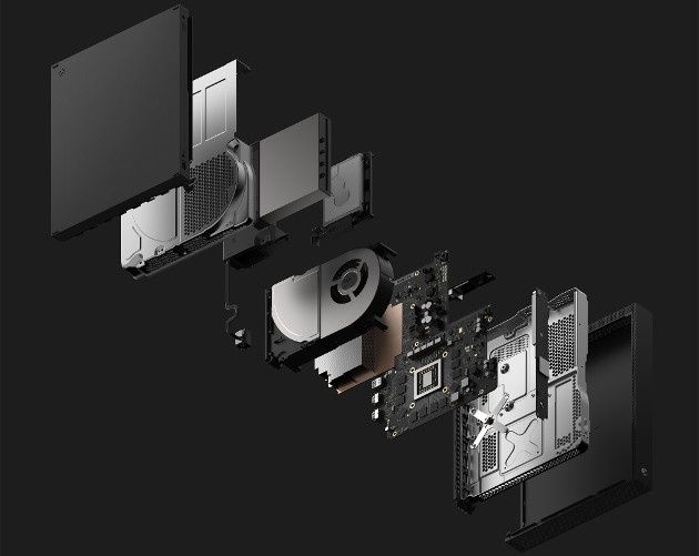 Xbox One X części