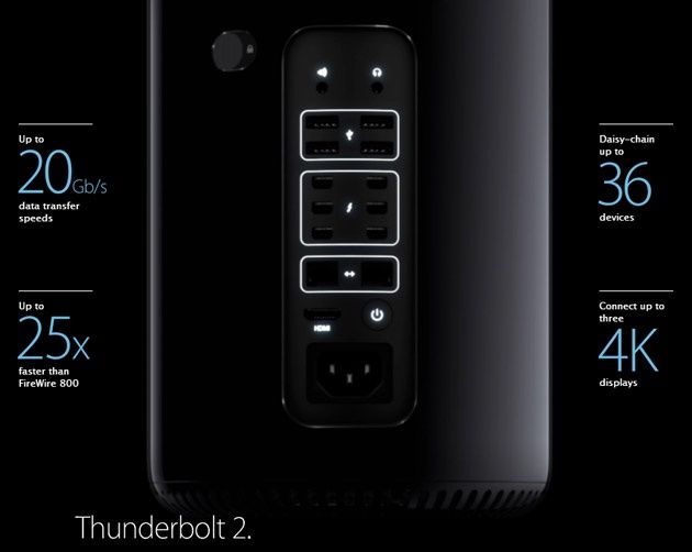 Mac Pro