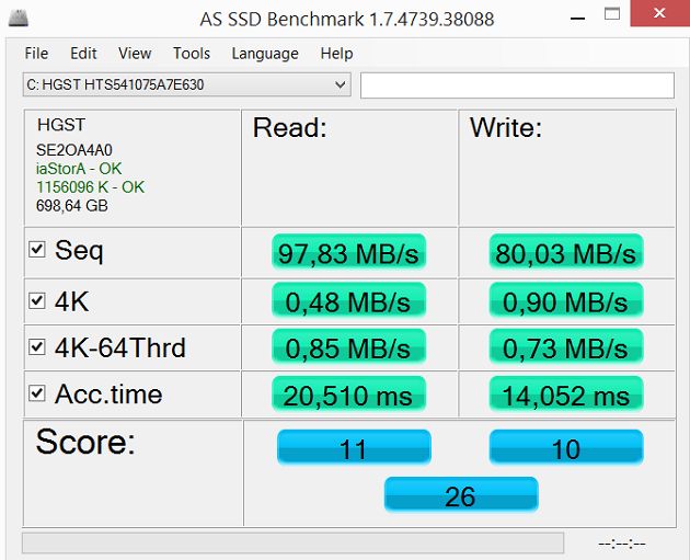 AS SSD
