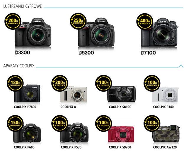 Cashback Nikon - aparaty