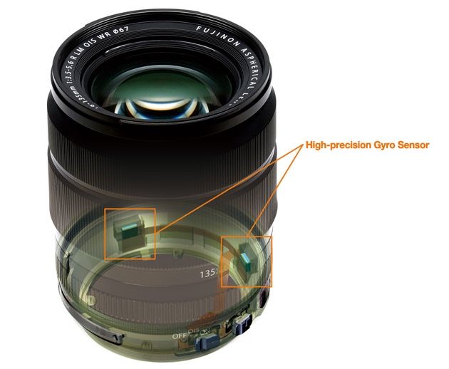Fujifilm XF18-135mm obiektyw stabilizacja
