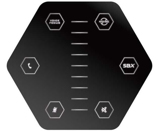 Creative Sound BlasterAxx SBX-20 panel