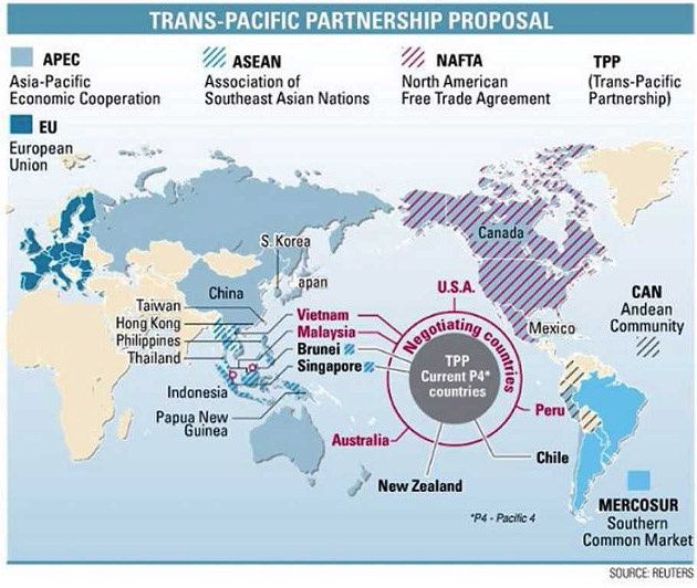 tpp państwa