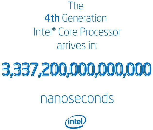 Intel Haswell data premiery grafika