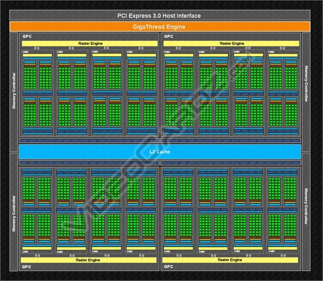 Nvidia GeForce GTX 980 karta graficzna
