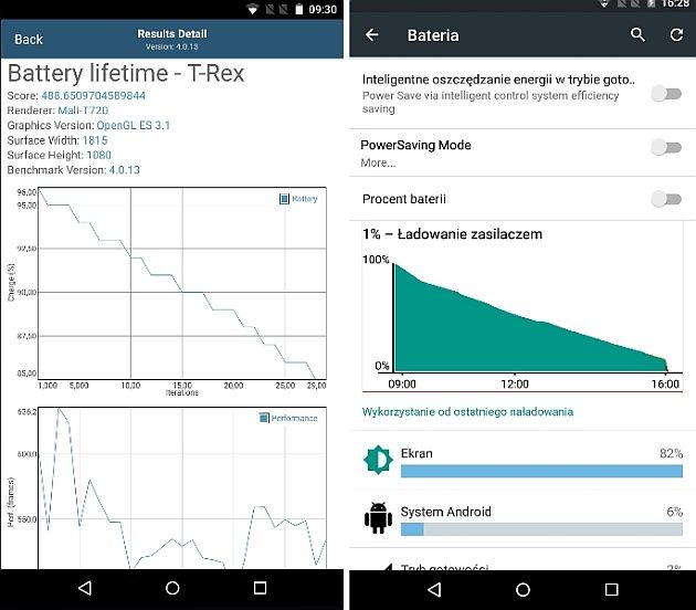 Archos Diamond Plus - bateria