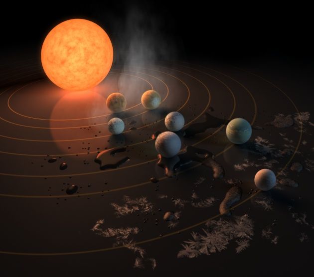 TRAPPIST-1 temperatury