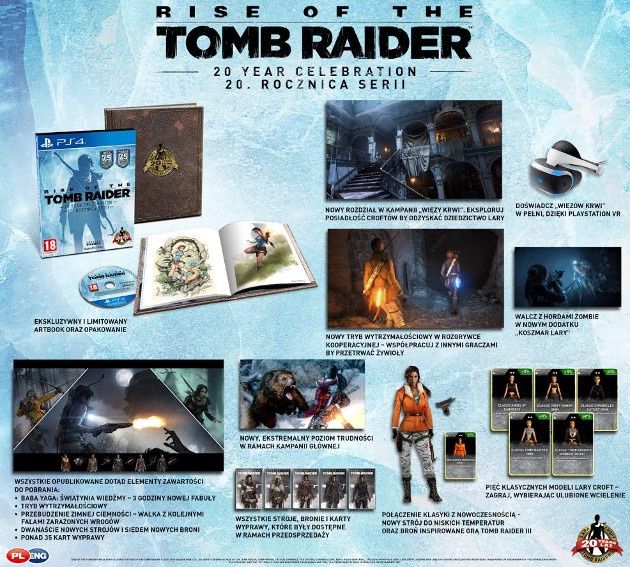 Rise of the Tomb Raider: 20. Rocznica Serii