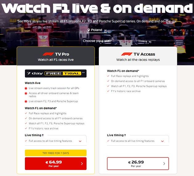 F1 TV Pro pakiety