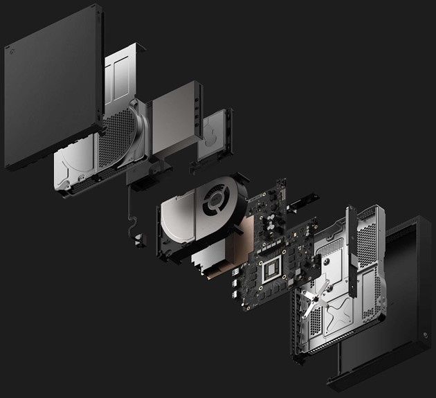 Xbox One X wnętrze