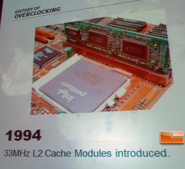 Corsair pamięć podręczna L2 33 MHz slajd