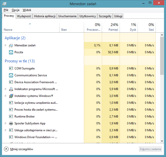 Menadżer zadzań Windows 8
