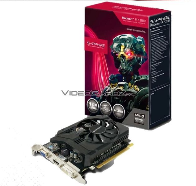 Sapphire Radeon R7 250 karta graficzna zdjęcie
