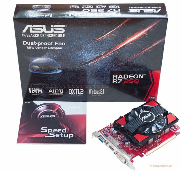 Asus Radeon R7 250
