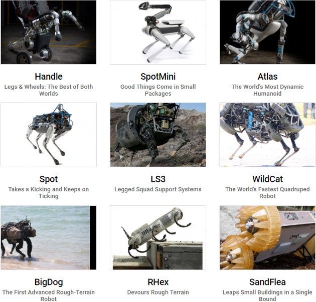 Boston Dynamics roboty