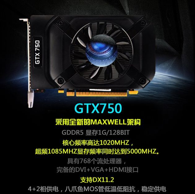Maxsun GeForce GTX 750 karta graficzna zdjęcie